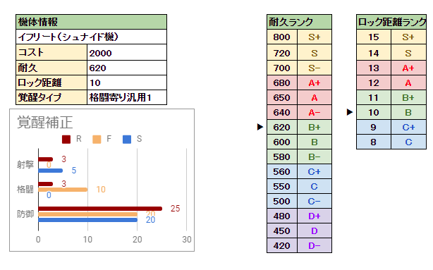 f:id:nosuke0213:20220224050624p:plain