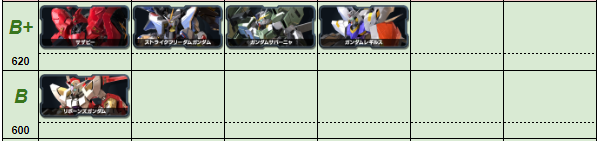 f:id:nosuke0213:20220406030903p:plain