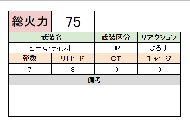 ビギナ ギナ 木星決戦仕様 攻略前線基地 Exvs2xb 22 06 12更新 アヒャッポゥのブログ