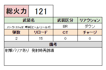 ビギナ ギナ 木星決戦仕様 攻略前線基地 Exvs2xb 22 06 12更新 アヒャッポゥのブログ