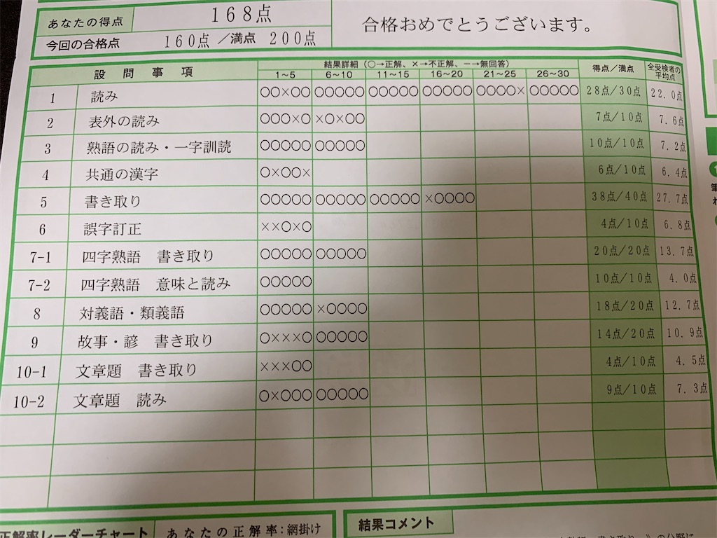 f:id:nosuko:20210612001857j:image f:id:nosuko:20210612001857j:image