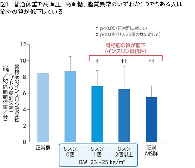 f:id:not1042:20181216165403j:plain f:id:not1042:20181216165403j:plain
