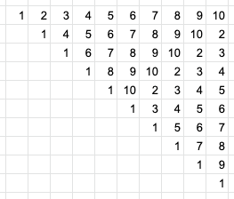 f:id:not522:20190916191532p:plain f:id:not522:20190916191532p:plain