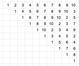 f:id:not522:20190916191545p:plain f:id:not522:20190916191545p:plain