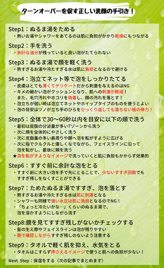ターンオーバーを促す正しい洗顔の手引き！