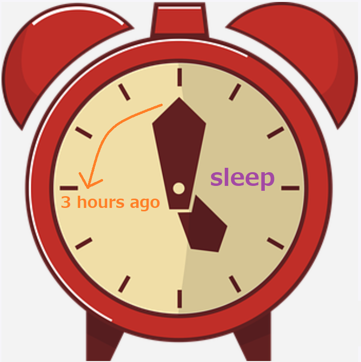 寝る3時間前