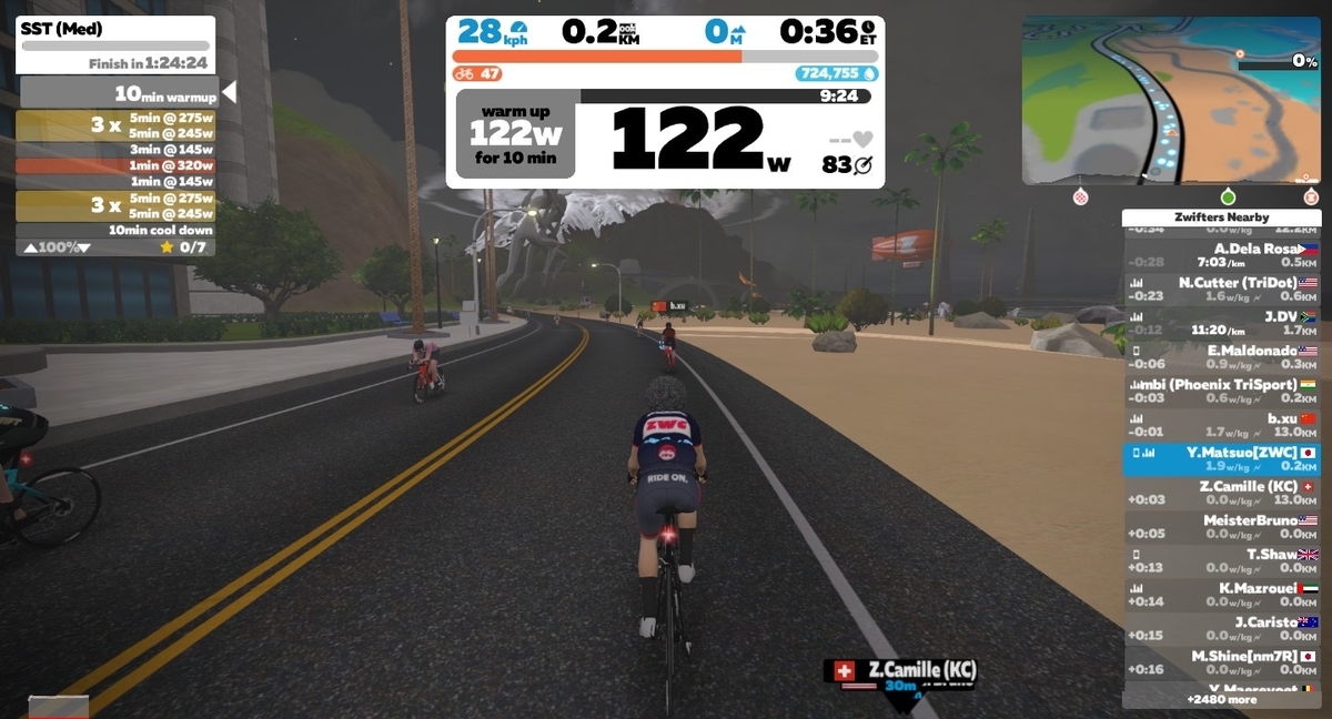 zwift-ftp-sst