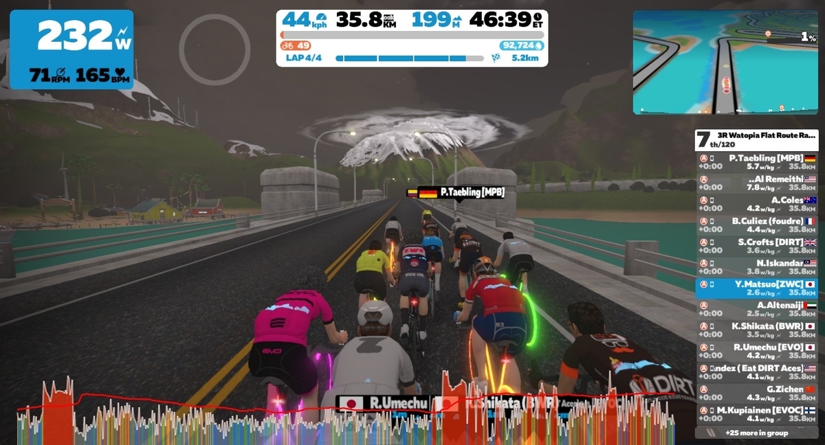 f:id:not_mechanic_yu:20211202144159j:plain