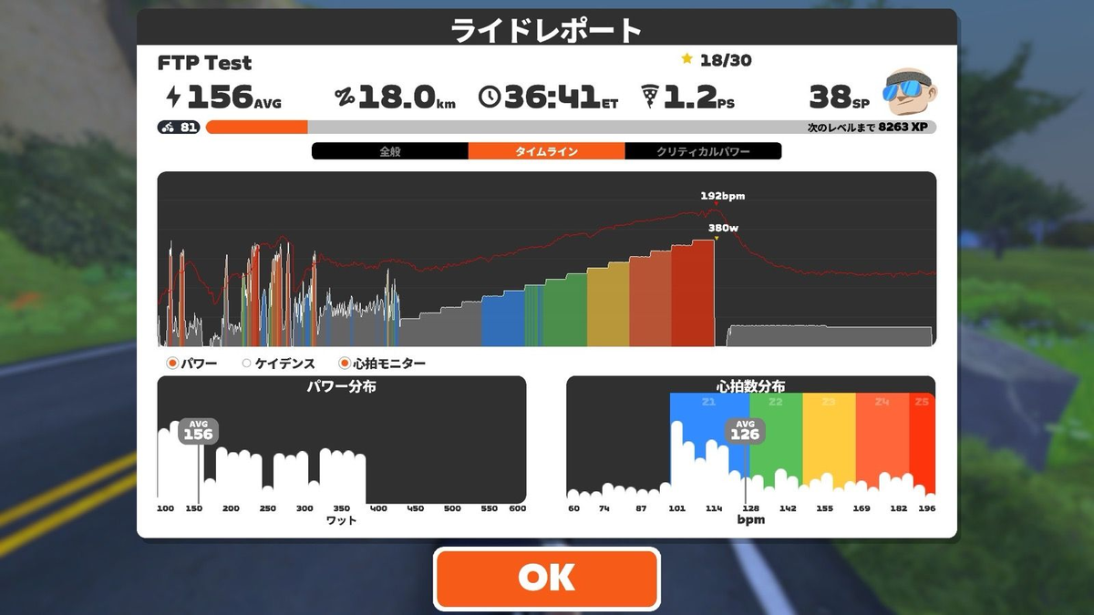 Zwift】轍屋でZwift Ramp Testを行ってみた！ - 筋肉ブロガーの