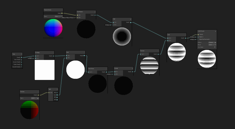 【Unity2018】 ShaderGraphで遊ぼう! - のたぐすブログ