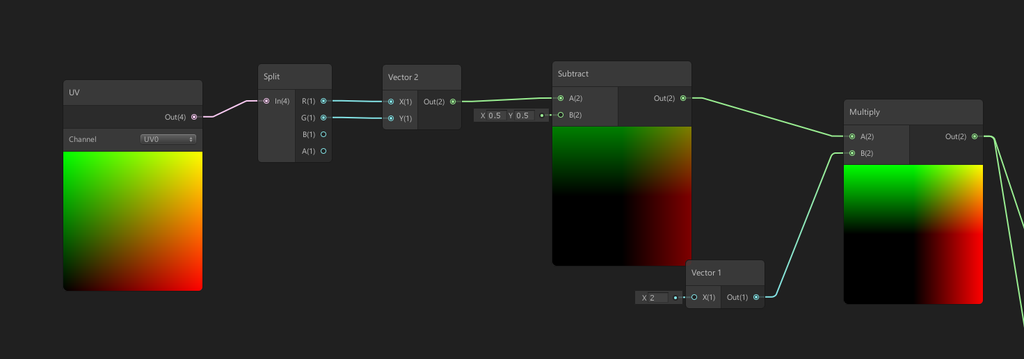 f:id:notargs:20181218165545p:plain