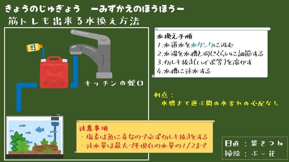 f:id:notcho:20210104164648j:plain