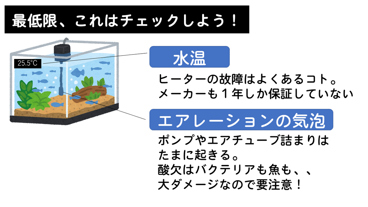 f:id:notcho:20210221225201p:plain