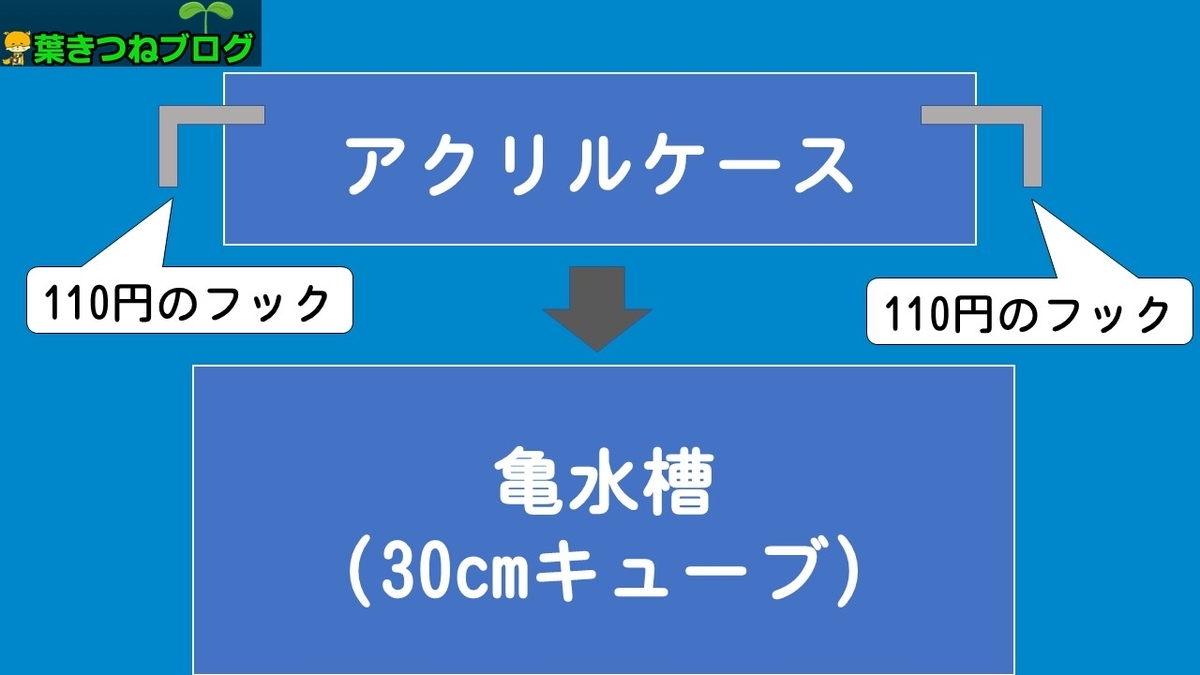 f:id:notcho:20210325114816j:plain