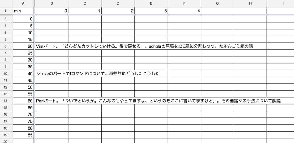 f:id:note103:20180802114410p:plain f:id:note103:20180802114410p:plain