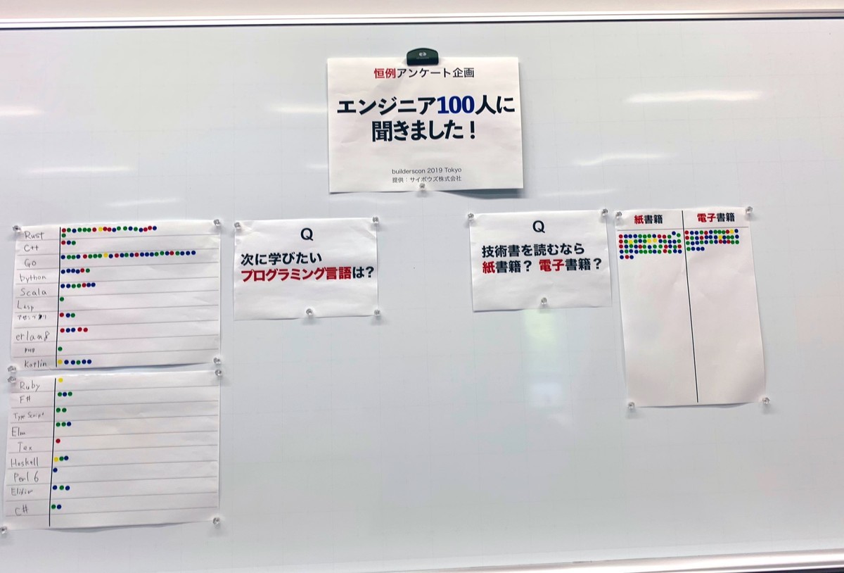 f:id:note103:20190924013745j:plain