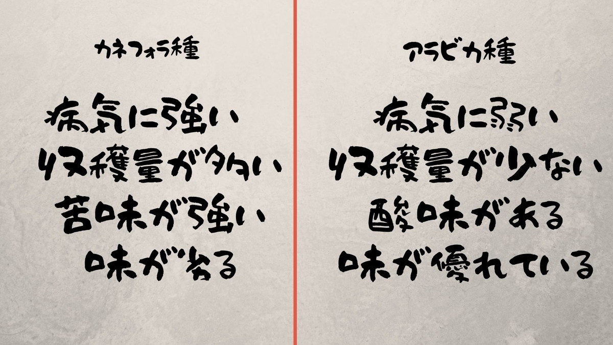 f:id:notebookofryu:20200509181506j:plain