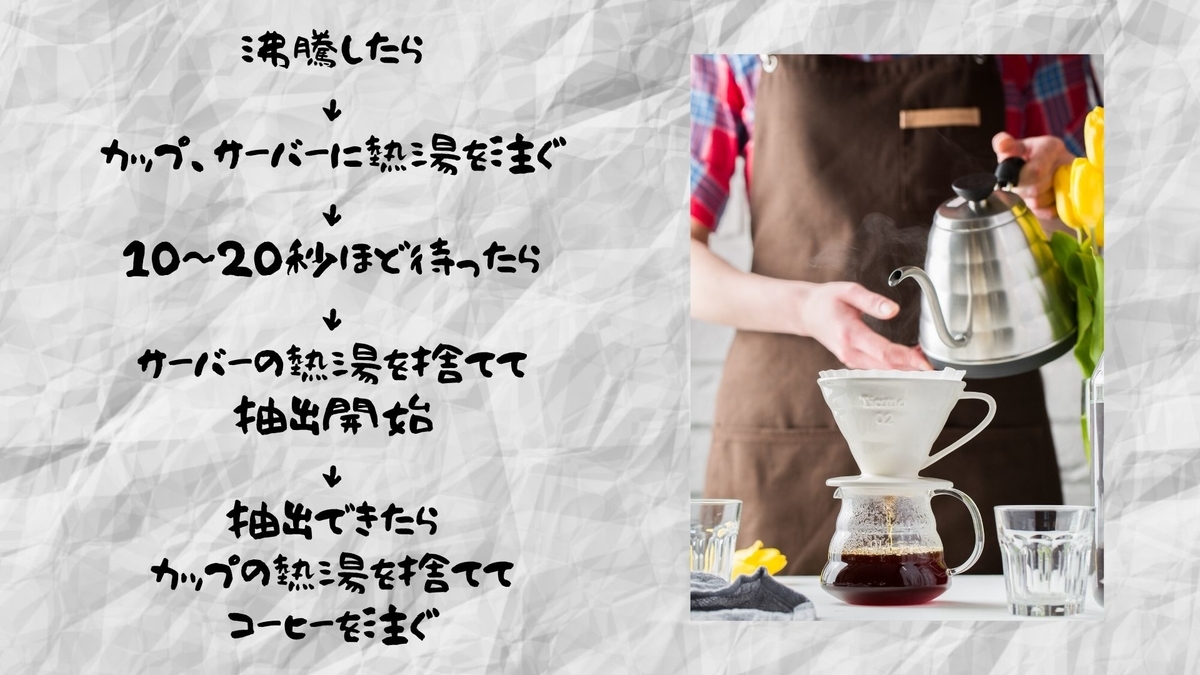 f:id:notebookofryu:20200509232929j:plain