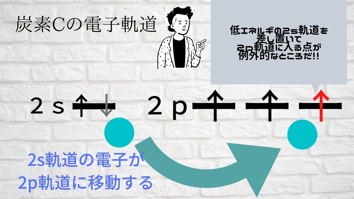 f:id:notebookofryu:20200510221007j:plain f:id:notebookofryu:20200510221007j:plain