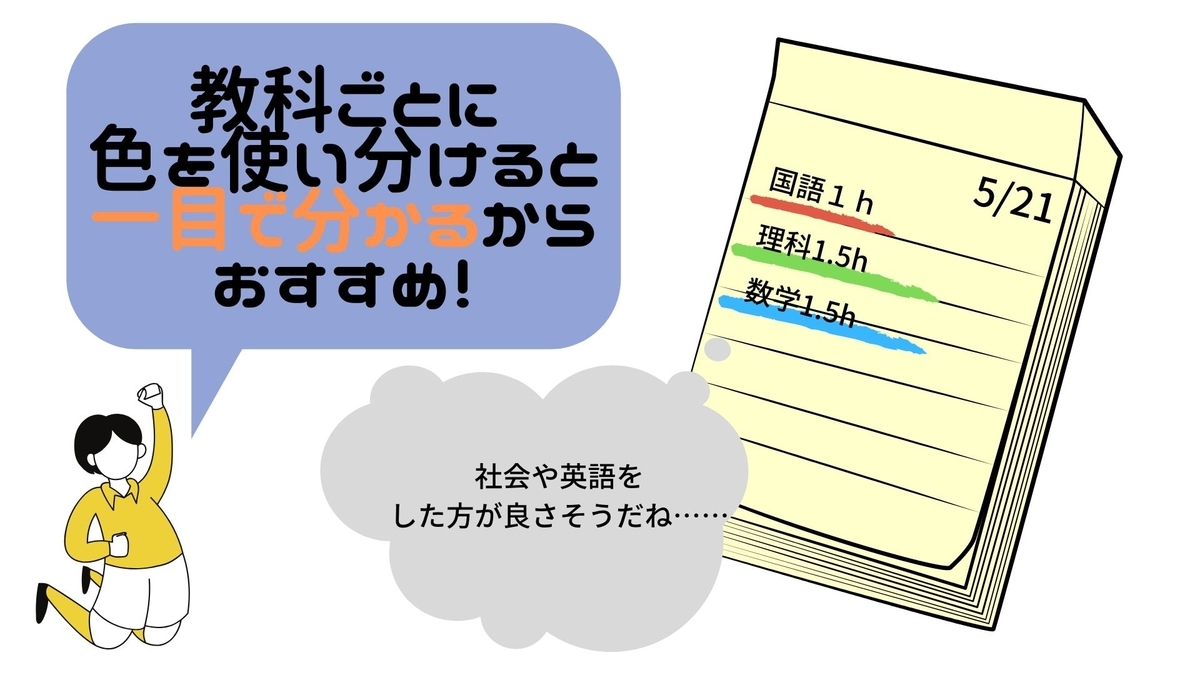 f:id:notebookofryu:20200521143458j:plain