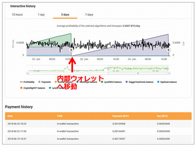 f:id:notei:20180624231724j:plain