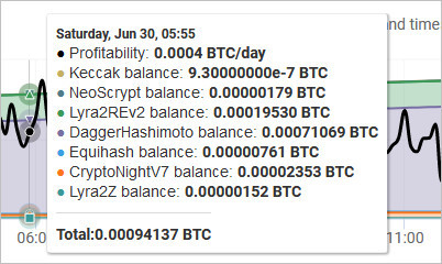 f:id:notei:20180630160116j:plain