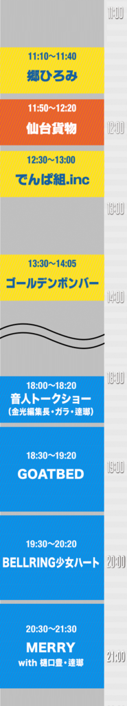 f:id:notenbtller:20150925184053p:plain