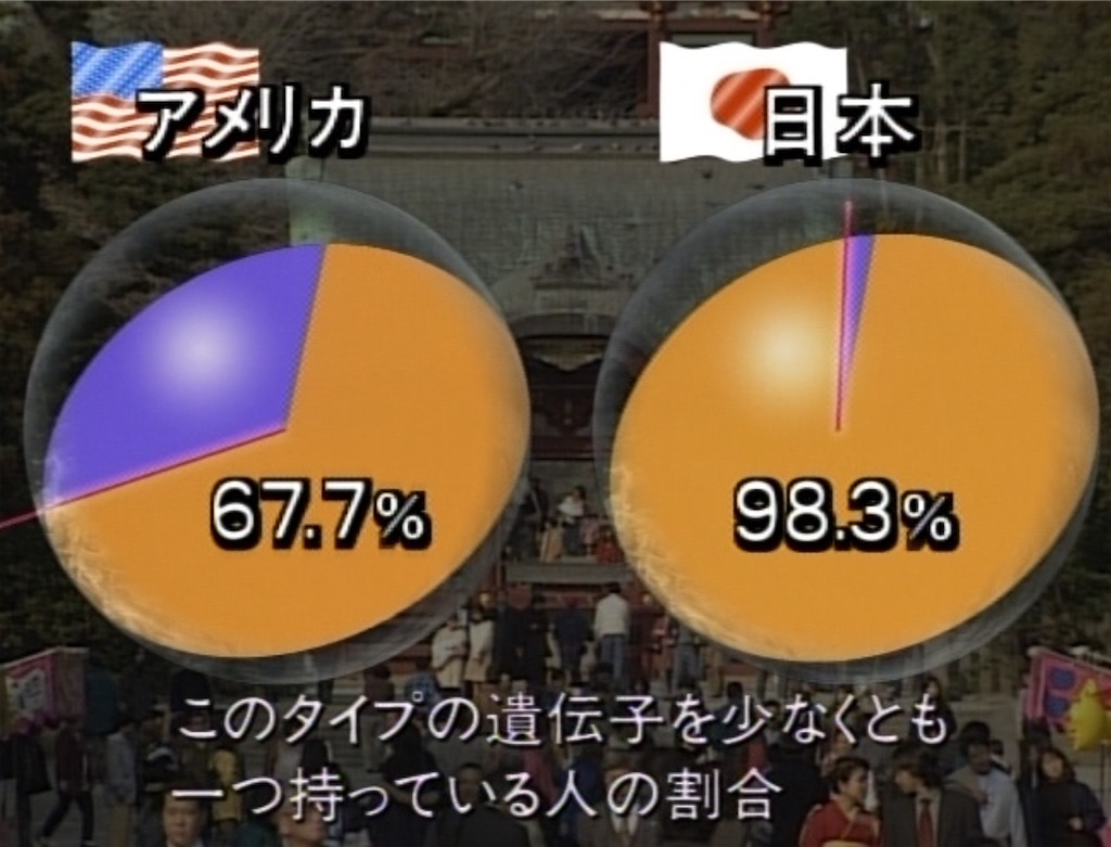 f:id:notenkun:20210323104028j:image f:id:notenkun:20210323104028j:image