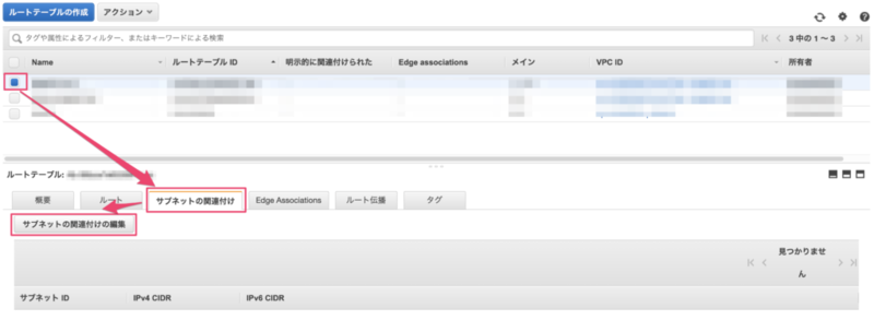ルートテーブル（サブネット）