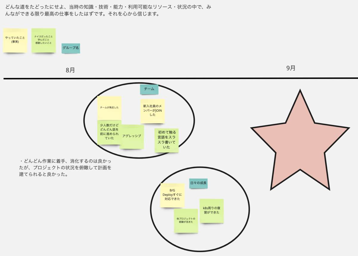 f:id:notno21:20201001225724p:plain