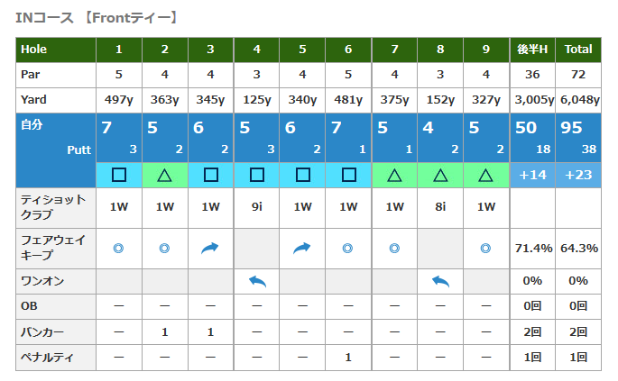 f:id:noto2156:20200505140245p:plain