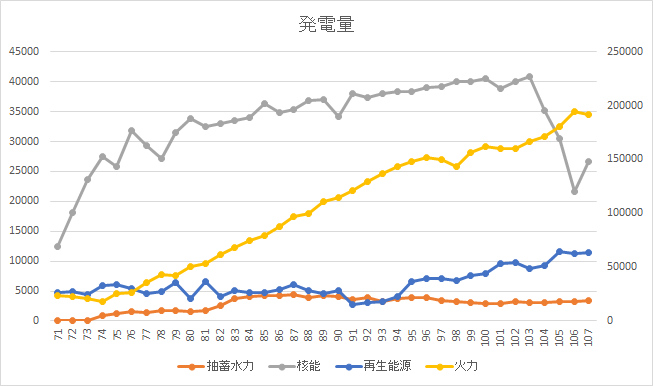f:id:noto92:20191019170329p:plain f:id:noto92:20191019170329p:plain