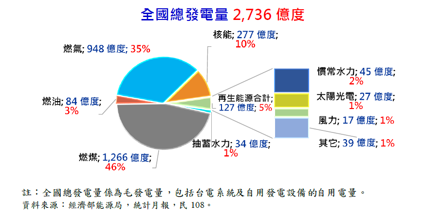 f:id:noto92:20191019174634p:plain f:id:noto92:20191019174634p:plain