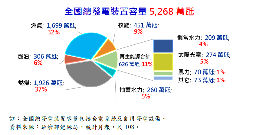 f:id:noto92:20191019174701p:plain f:id:noto92:20191019174701p:plain