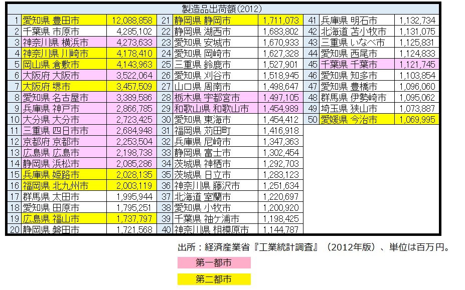 f:id:noto92:20191209233055p:plain f:id:noto92:20191209233055p:plain