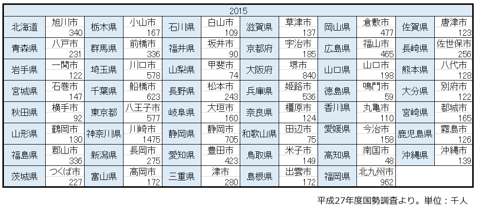 f:id:noto92:20191209233139p:plain f:id:noto92:20191209233139p:plain