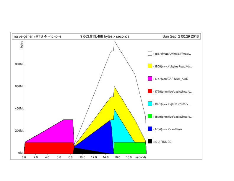 f:id:notogawa:20180902010856p:plain