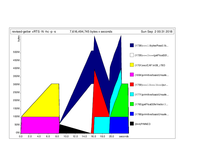 f:id:notogawa:20180902011918p:plain