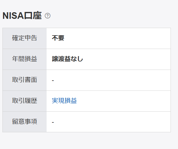 確定申告不要