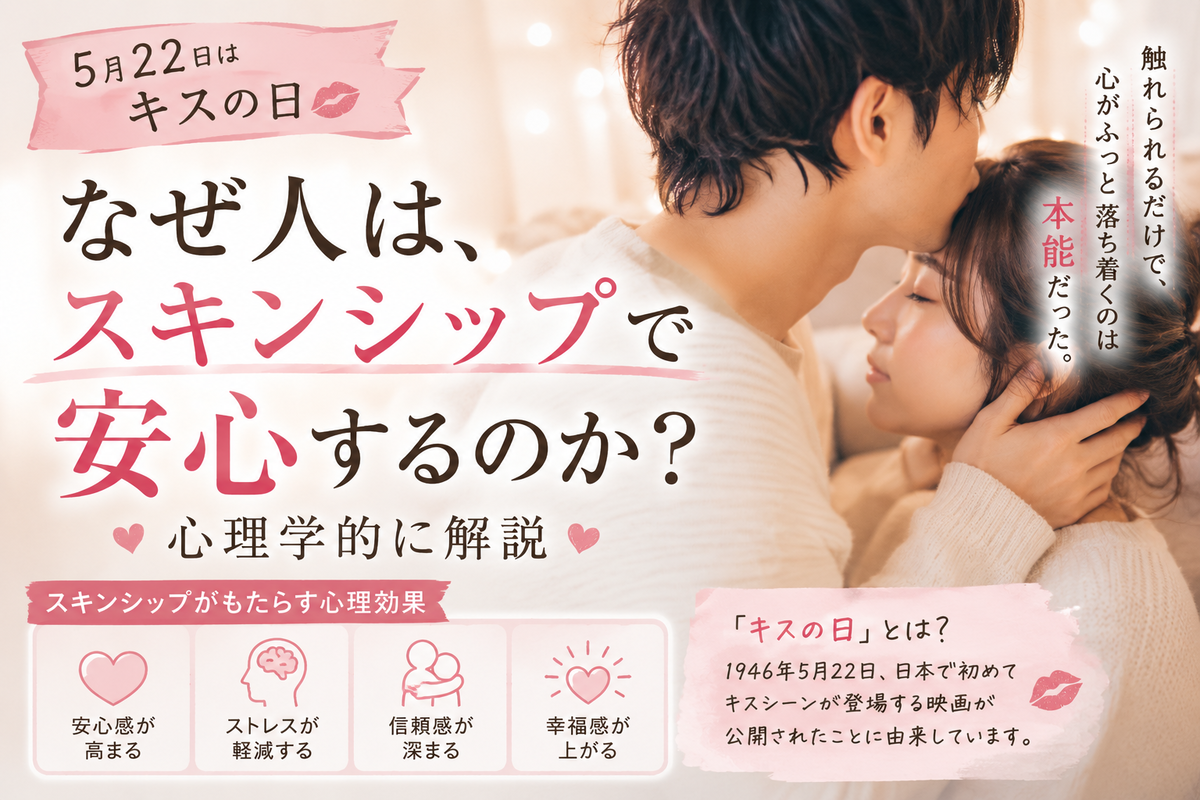 キスの日