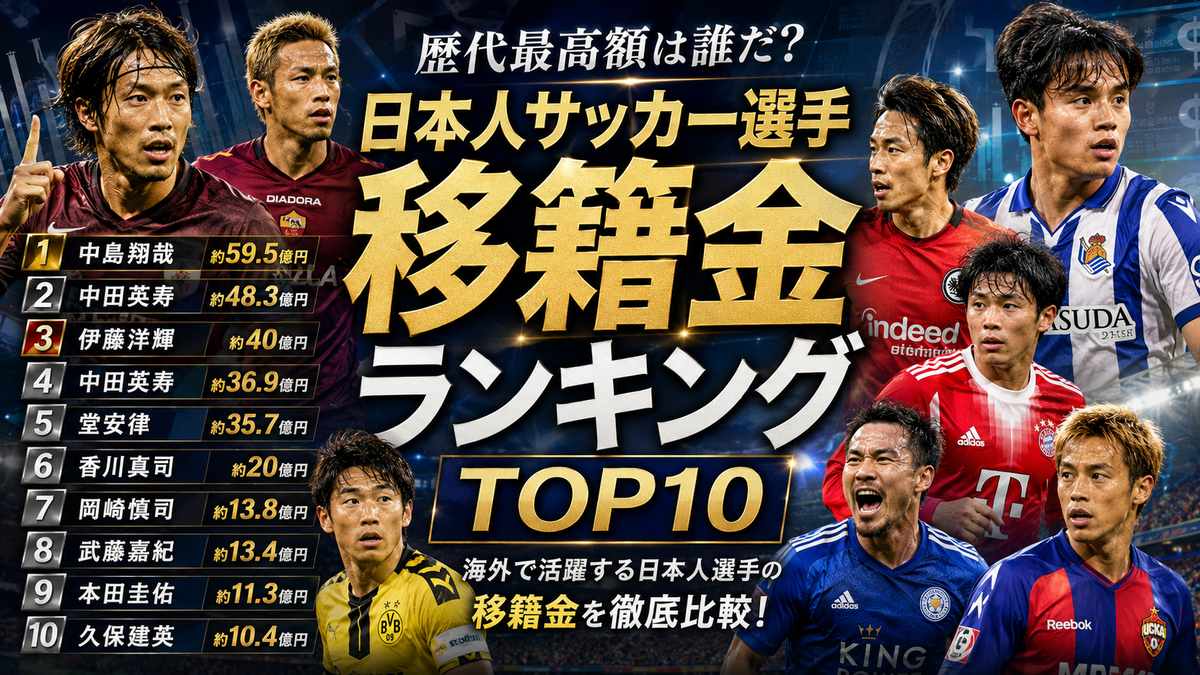 移籍金ランキング