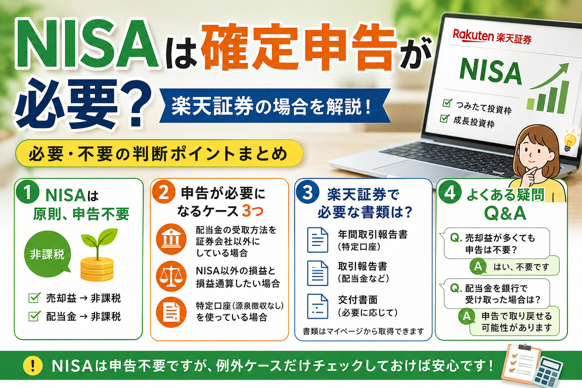 新NISA確定申告