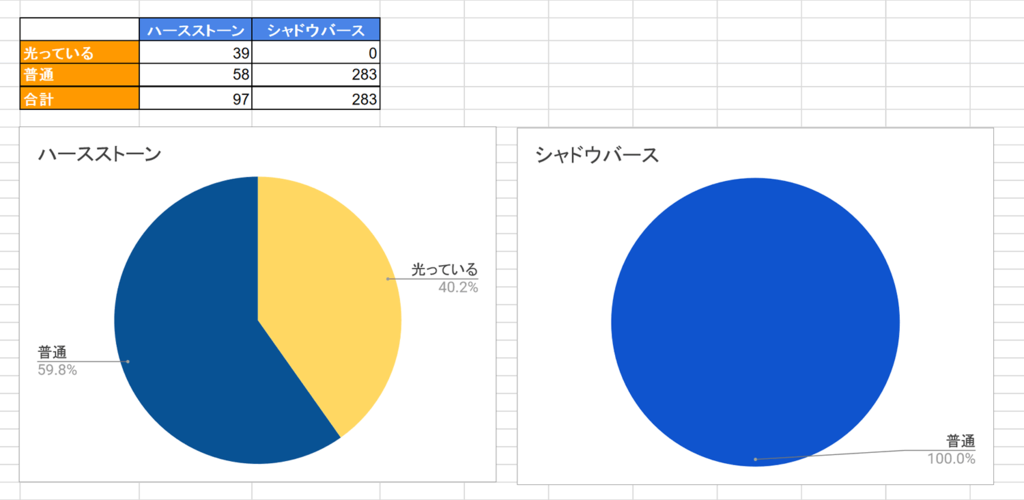 f:id:notwen:20170716043151p:plain