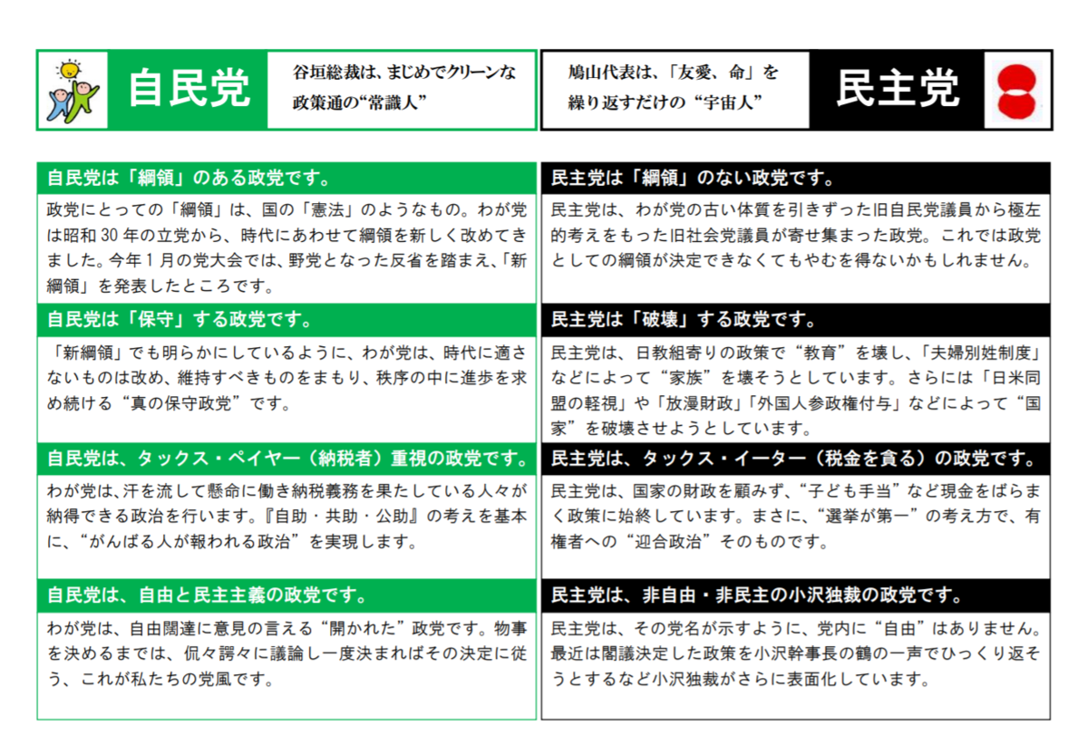 f:id:nou_yunyun:20200126031025p:plain f:id:nou_yunyun:20200126031025p:plain