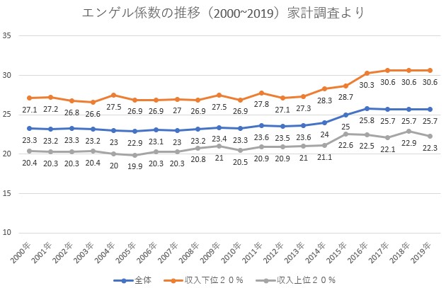 f:id:nou_yunyun:20201019184939j:plain