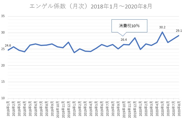 f:id:nou_yunyun:20201019191125j:plain