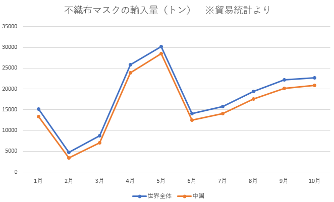 f:id:nou_yunyun:20201130225034p:plain