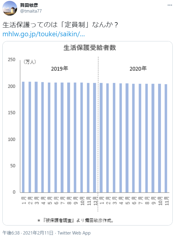 f:id:nou_yunyun:20210213080025p:plain