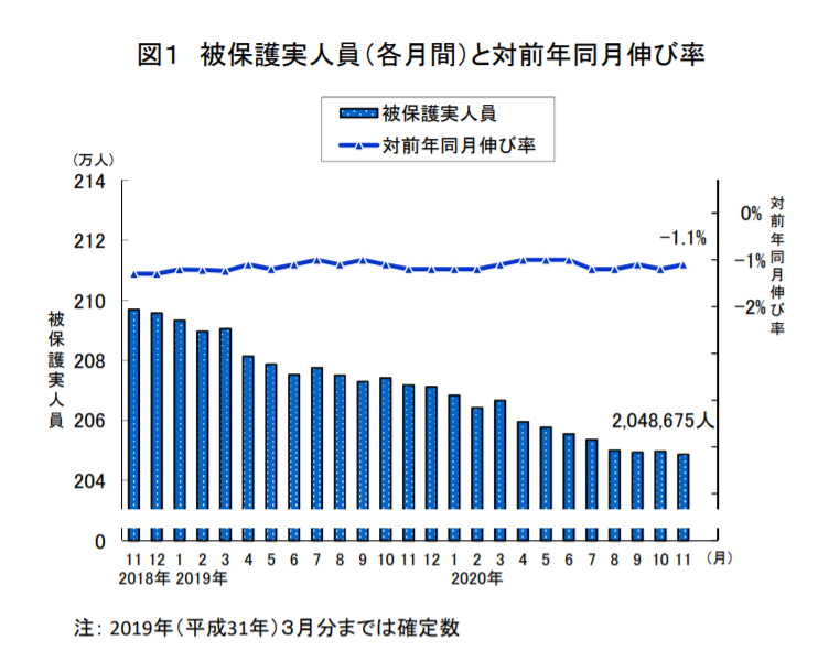 f:id:nou_yunyun:20210213080735p:plain