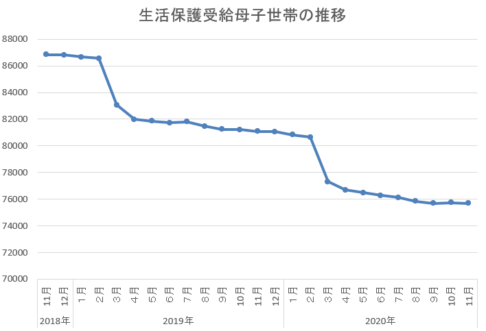 f:id:nou_yunyun:20210213091227p:plain